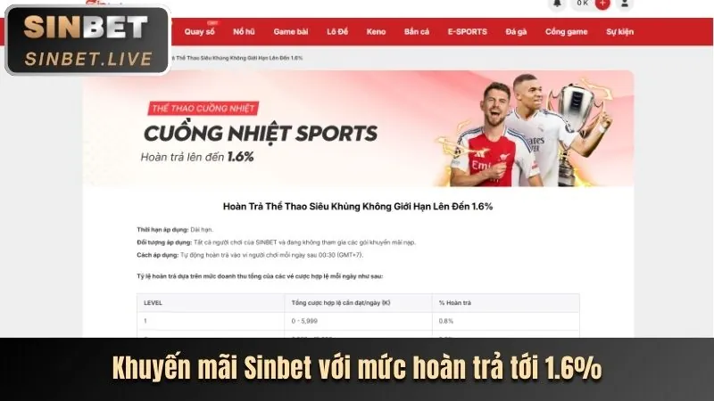 Thưởng nạp lại hàng ngày us8